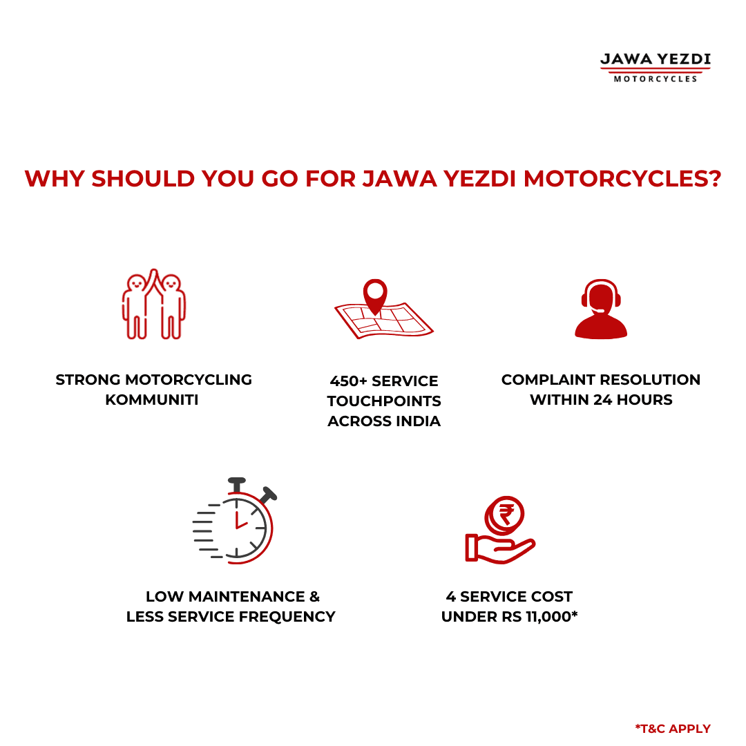 Jawa 42 Bobber - Starts at ₹2.09 Lacs