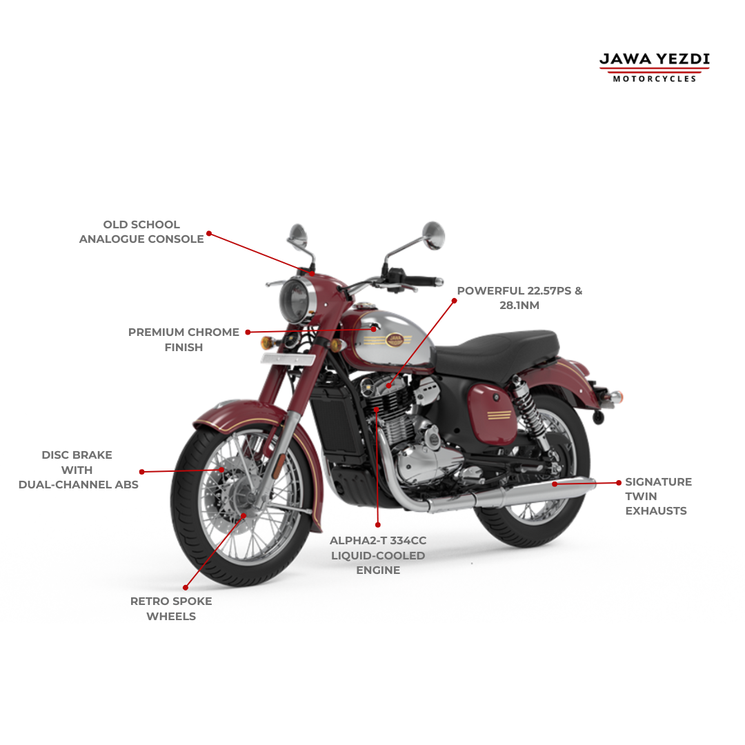 Jawa 350 - Starts at 1.99 Lacs