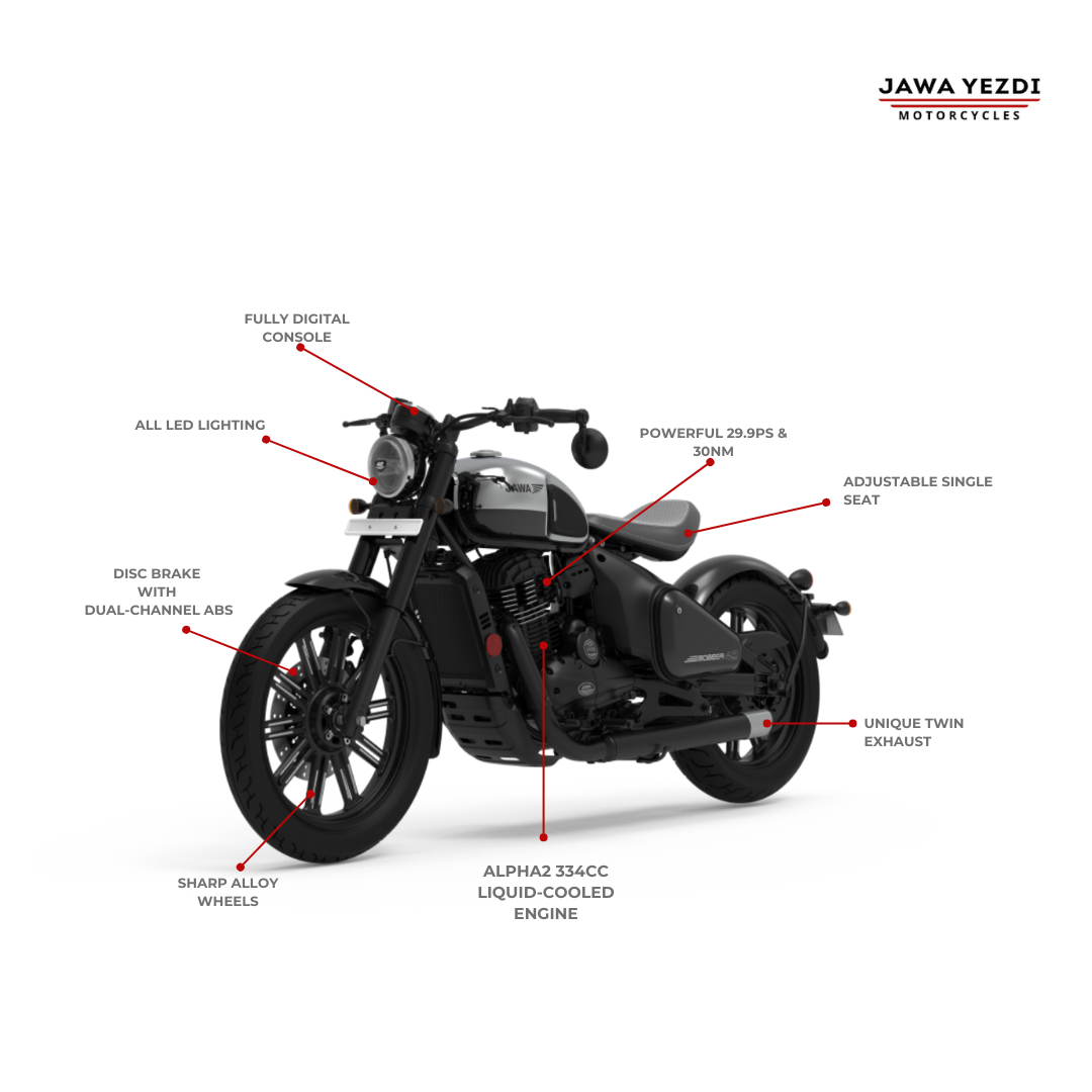 Jawa 42 Bobber - Starts at 2.09 Lacs